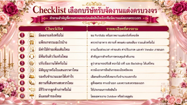 บรรยากาศงานแต่งงาน Modern Luxury The Sara Place